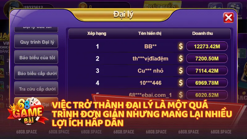 Cơ chế hoa hồng đa tầng 30% tại 68gamebai giúp đại lý nhận lợi nhuận bền vững từ mọi cấp bậc hội viên