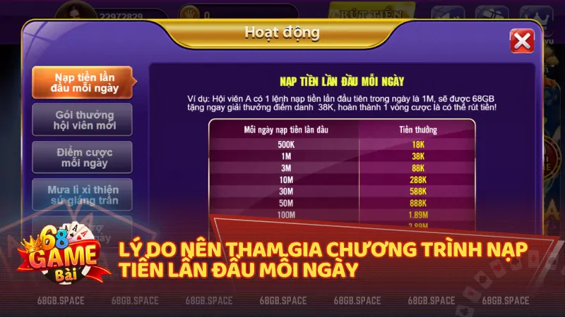 Tận dụng cơ hội tăng vốn cược an toàn mỗi ngày cùng ưu đãi hấp dẫn tại 68 Game Bài